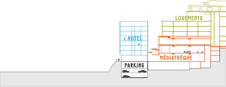 Atelier d'Urbanité - Coupe stylisée Bagnolet.jpg