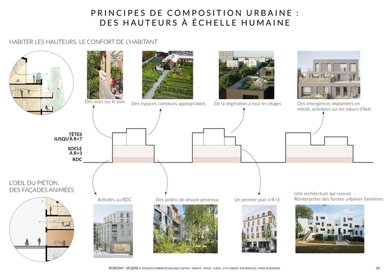 Atelier d'Urbanité - 250703-BOB-PDP_CoPil modif24.jpg