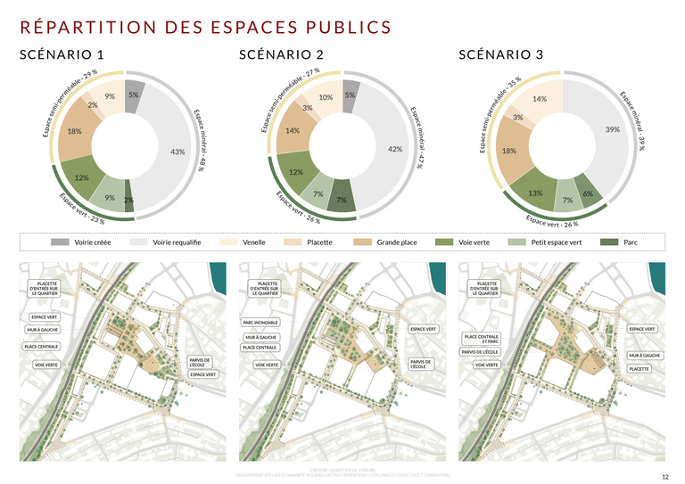 Atelier d'Urbanité - CIBOURE ENCAN - support COPIL 090425.jpg