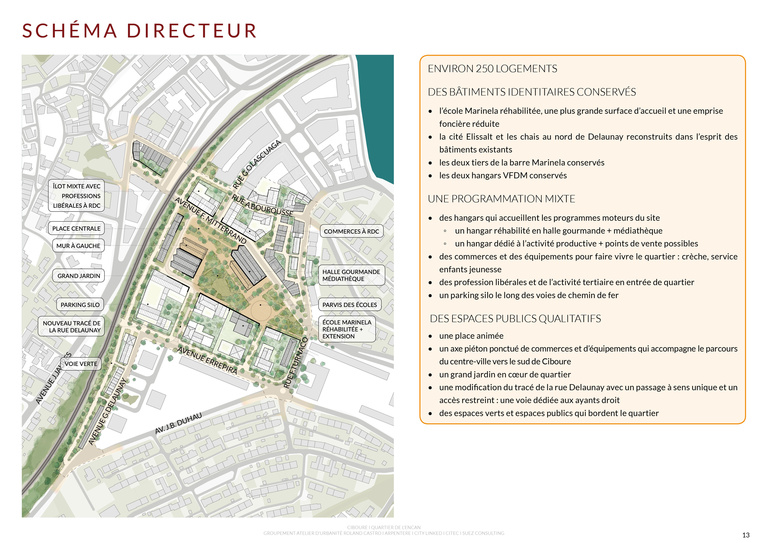 Atelier d'Urbanité - CIBOURE ENCAN PHASE III5.jpg