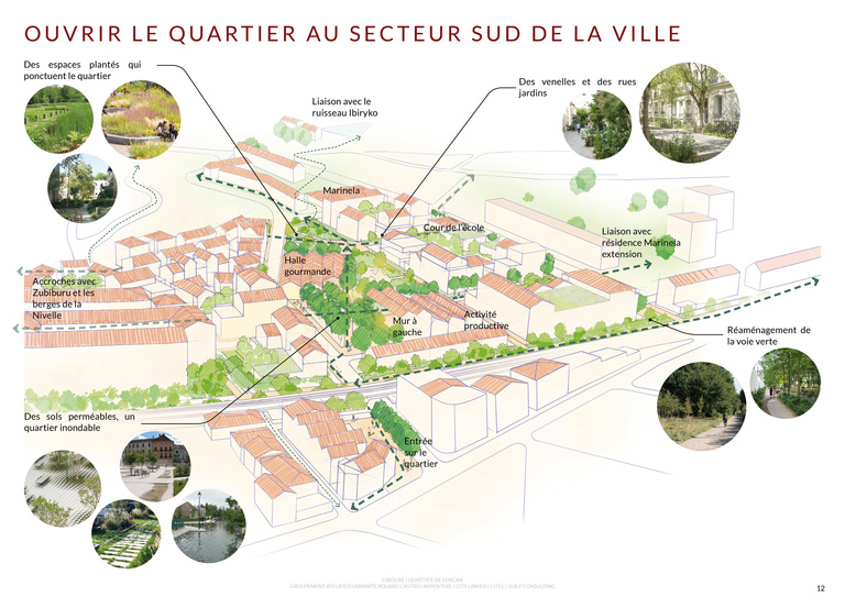 Atelier d'Urbanité - CIBOURE ENCAN PHASE III4.jpg