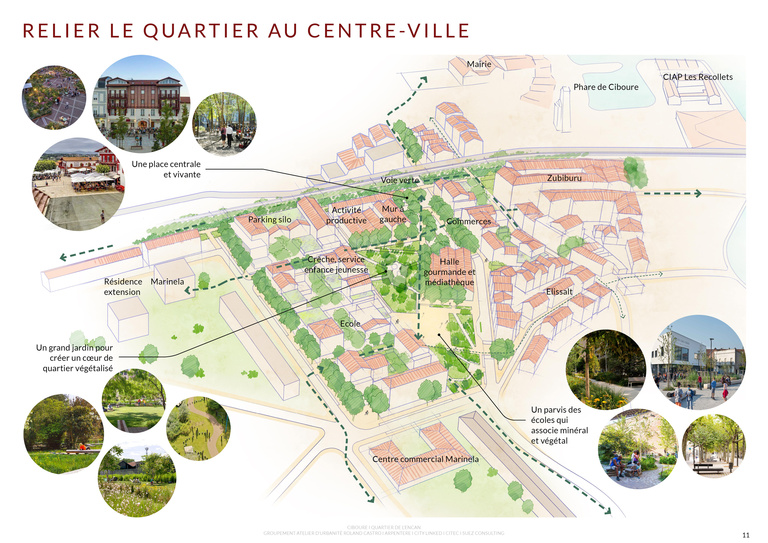 Atelier d'Urbanité - CIBOURE ENCAN PHASE III3.jpg