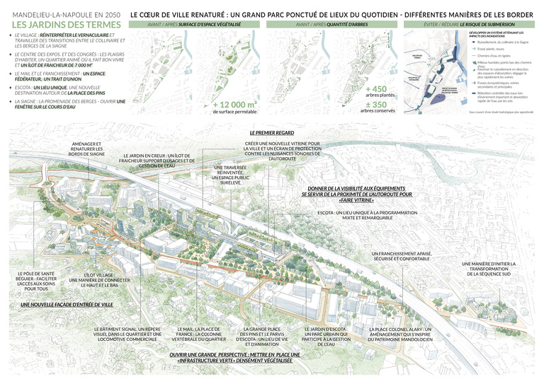 Atelier d'Urbanité - AURC_02-MLN-AURC-PH4-A2-1.jpg