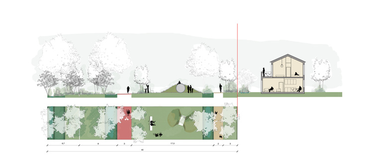 Atelier d'Urbanité - COUPE 3.jpg